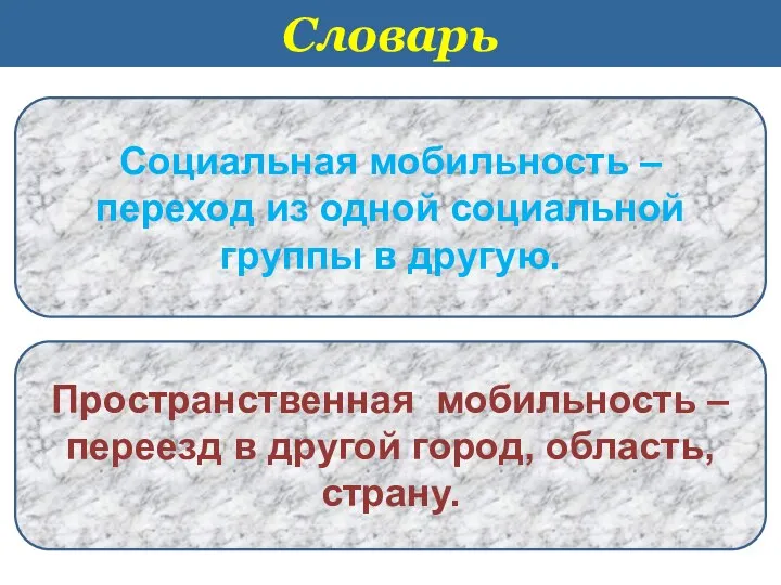 Словарь Социальная мобильность – переход из одной социальной группы в другую.