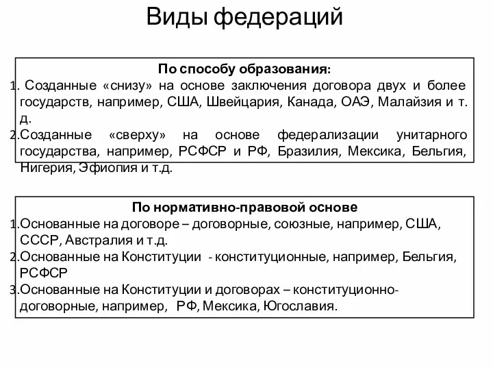 Виды федераций По способу образования: Созданные «снизу» на основе заключения договора