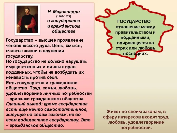 Государство – высшее проявление человеческого духа. Цель, смысл, счастье жизни в