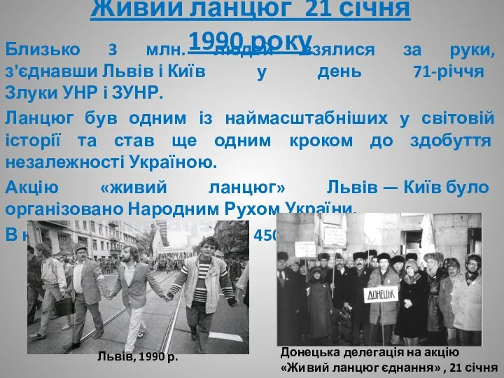 Живий ланцюг 21 січня 1990 року Близько 3 млн. людей взялися