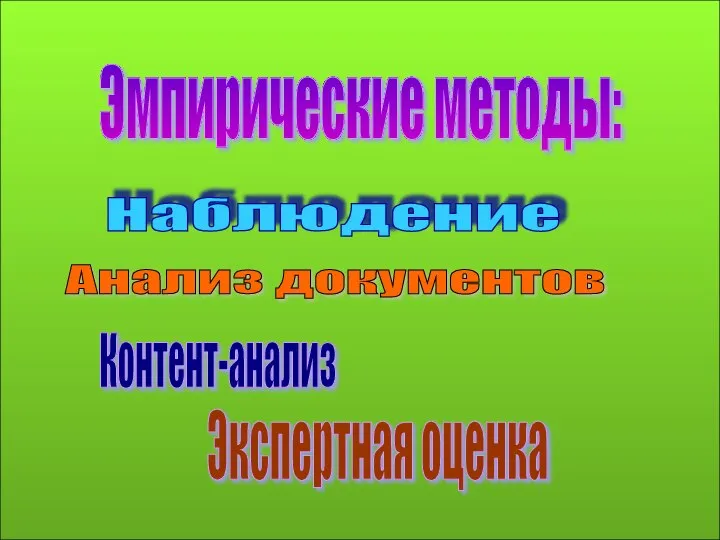 Эмпирические методы: Контент-анализ Анализ документов Наблюдение Экспертная оценка