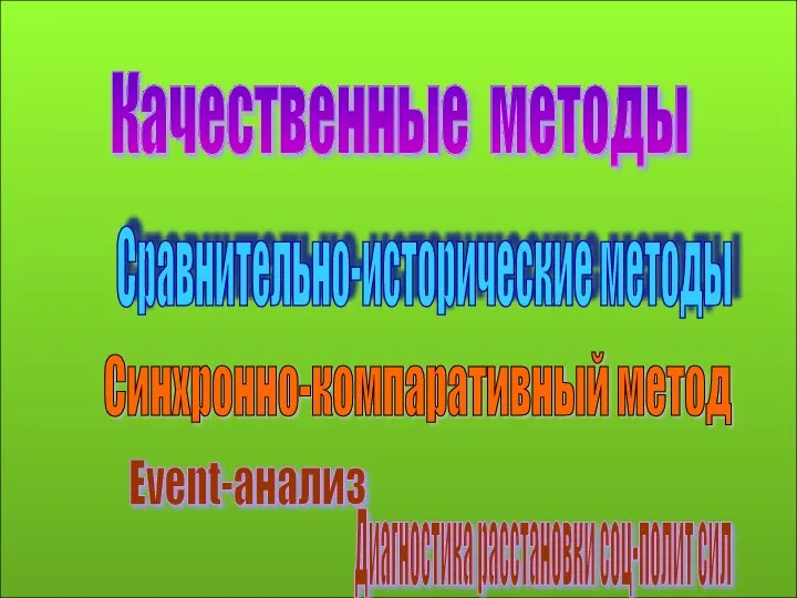 Качественные методы Event-анализ Синхронно-компаративный метод Сравнительно-исторические методы Диагностика расстановки соц-полит сил