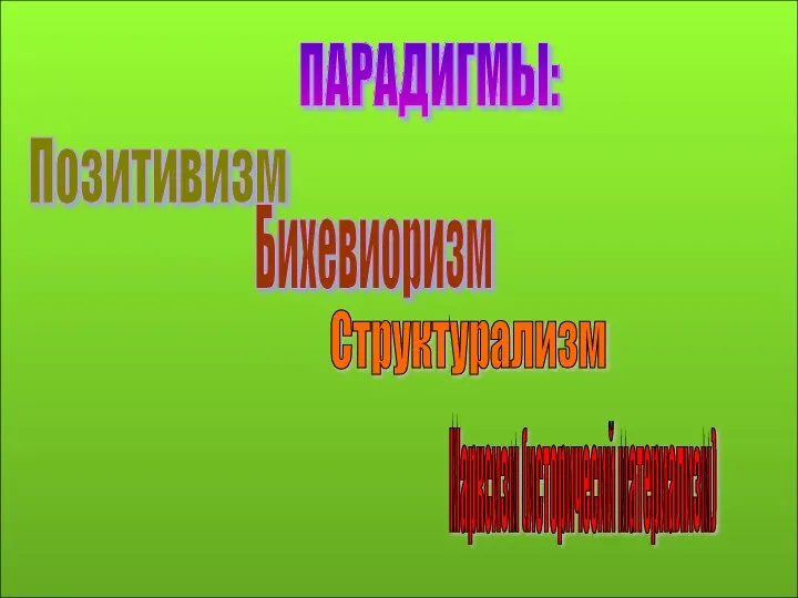 Позитивизм Бихевиоризм Структурализм Марксизм (историчесий материализм) ПАРАДИГМЫ: