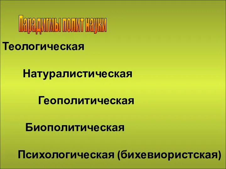 Парадигмы полит науки Теологическая Натуралистическая Геополитическая Биополитическая Психологическая (бихевиористская)