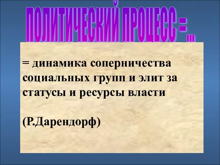 ПОЛИТИЧЕСКИЙ ПРОЦЕСС =... = динамика соперничества социальных групп и элит за статусы и ресурсы власти (Р.Дарендорф)