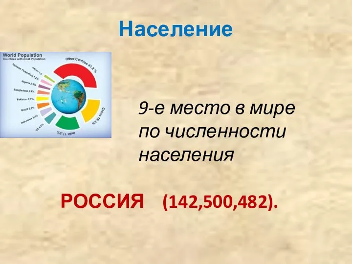 Население РОССИЯ (142,500,482). 9-е место в мире по численности населения