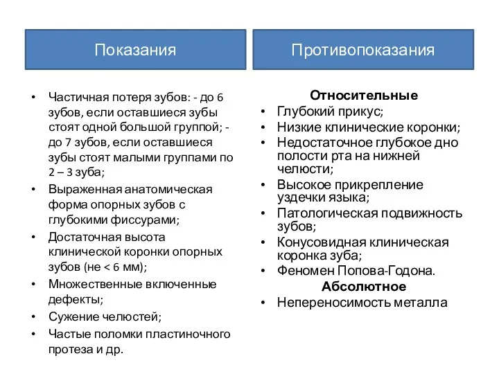 Частичная потеря зубов: - до 6 зубов, если оставшиеся зубы стоят