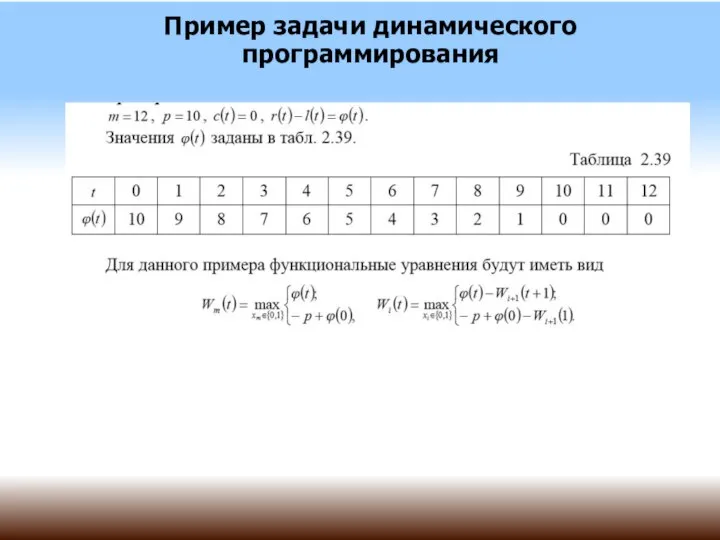 Пример задачи динамического программирования