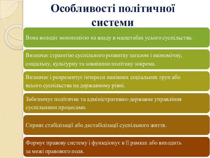 Особливості політичної системи