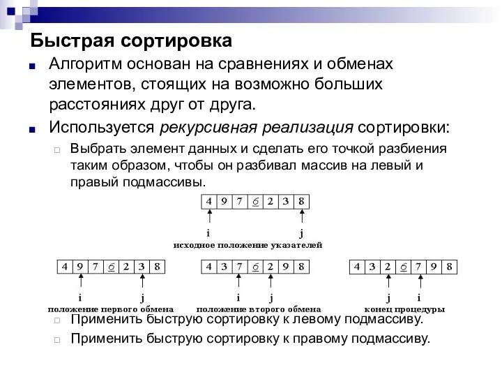 Быстрая сортировка Алгоритм основан на сравнениях и обменах элементов, стоящих на