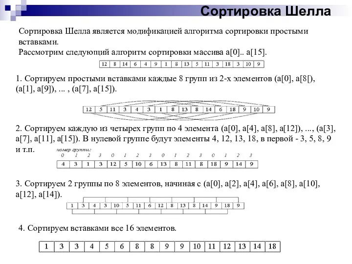 Сортировка Шелла Сортировка Шелла является модификацией алгоритма сортировки простыми вставками. Рассмотрим