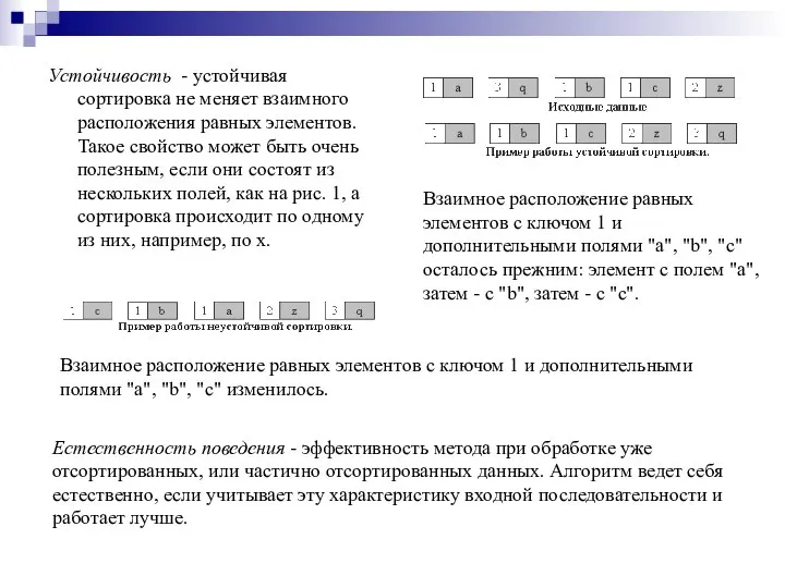 Устойчивость - устойчивая сортировка не меняет взаимного расположения равных элементов. Такое