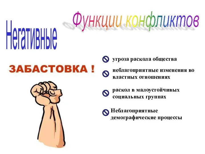 Функции конфликтов Негативные угроза раскола общества неблагоприятные изменения во властных отношениях