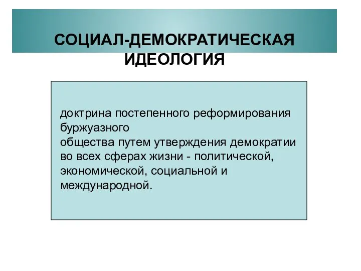 СОЦИАЛ-ДЕМОКРАТИЧЕСКАЯ ИДЕОЛОГИЯ доктрина постепенного реформирования буржуазного общества путем утверждения демократии во