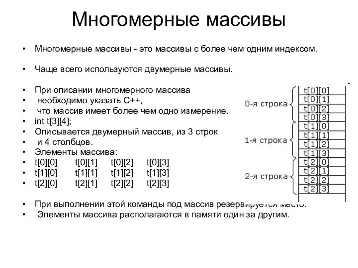 Многомерные массивы Многомерные массивы - это массивы с более чем одним