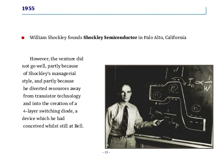 1955 William Shockley founds Shockley Semiconductor in Palo Alto, California However,