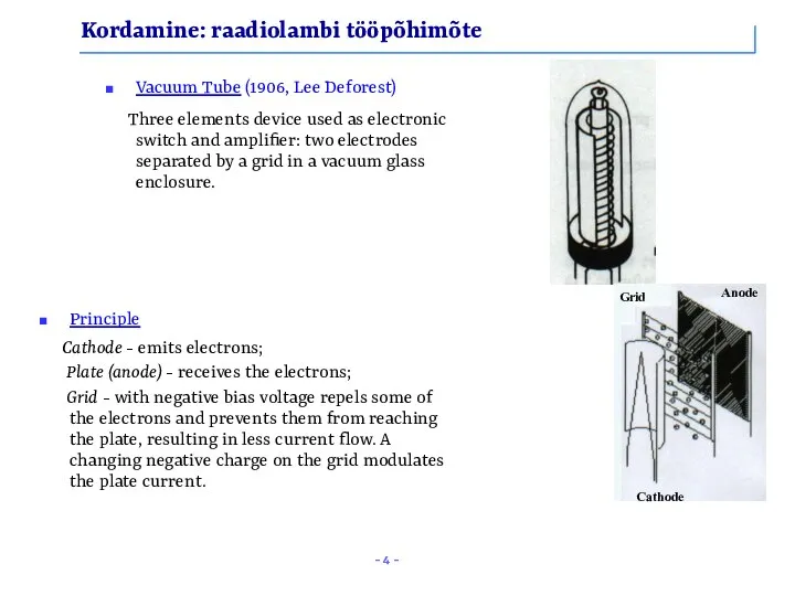 Kordamine: raadiolambi tööpõhimõte