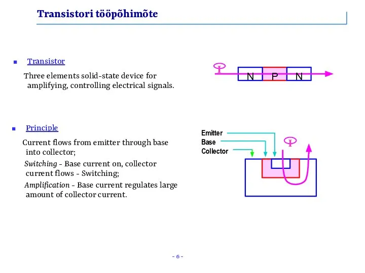 Transistori tööpõhimõte