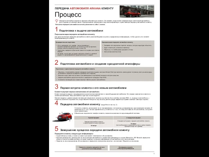 Персонализация передачи автомобиля клиенту Ожидания или озвученные отдельно вопросы, которые надо