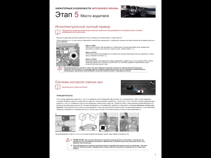 Этап 5 Место водителя ХАРАКТЕРНЫЕ ОСОБЕННОСТИ АВТОМОБИЛЯ ARKANA Интеллектуальный полный привод