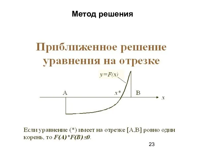 Метод решения