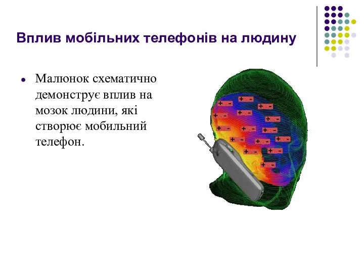 Вплив мобільних телефонів на людину Малюнок схематично демонструє вплив на мозок людини, які створює мобильний телефон.