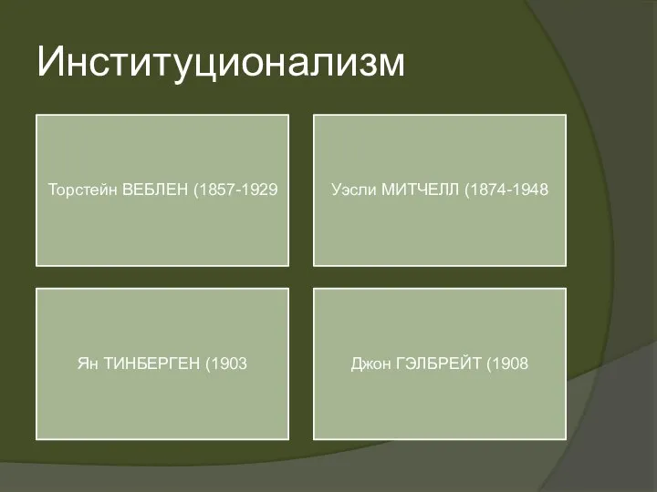 Институционализм Торстейн ВЕБЛЕН (1857-1929 Уэсли МИТЧЕЛЛ (1874-1948 Ян ТИНБЕРГЕН (1903 Джон ГЭЛБРЕЙТ (1908