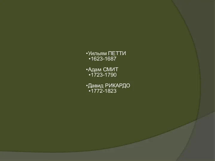 Уильям ПЕТТИ 1623-1687 Адам СМИТ 1723-1790 Давид РИКАРДО 1772-1823