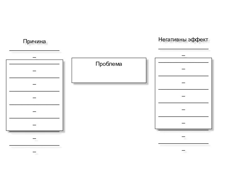 Проблема Причина _________________ _________________ _________________ _________________ _________________ _________________ _________________ _________________ Негативны