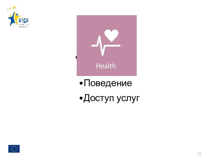 Health Состояние Поведение Доступ услуг