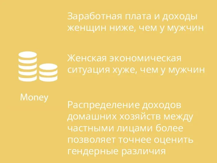 Заработная плата и доходы женщин ниже, чем у мужчин Женская экономическая