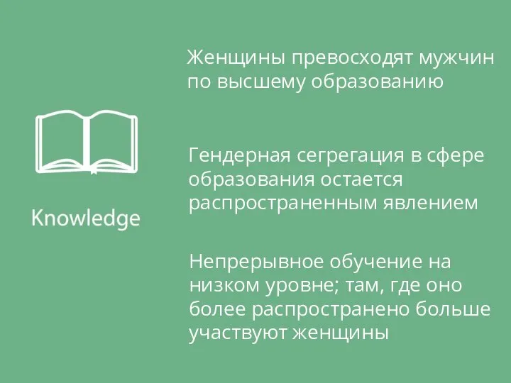 Гендерная сегрегация в сфере образования остается распространенным явлением Непрерывное обучение на