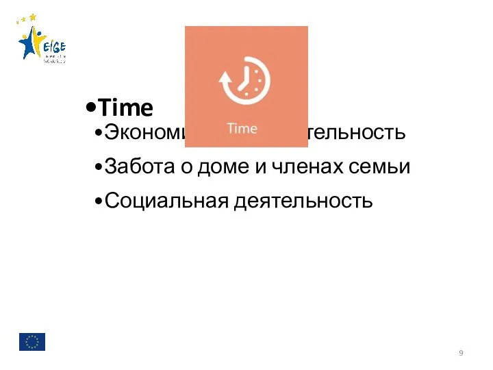 Time Экономическая деятельность Забота о доме и членах семьи Социальная деятельность