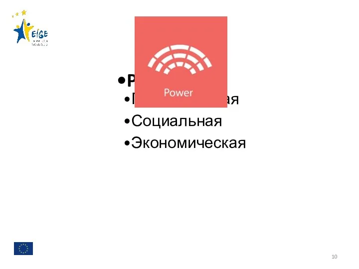 Power ПОлитическая Социальная Экономическая