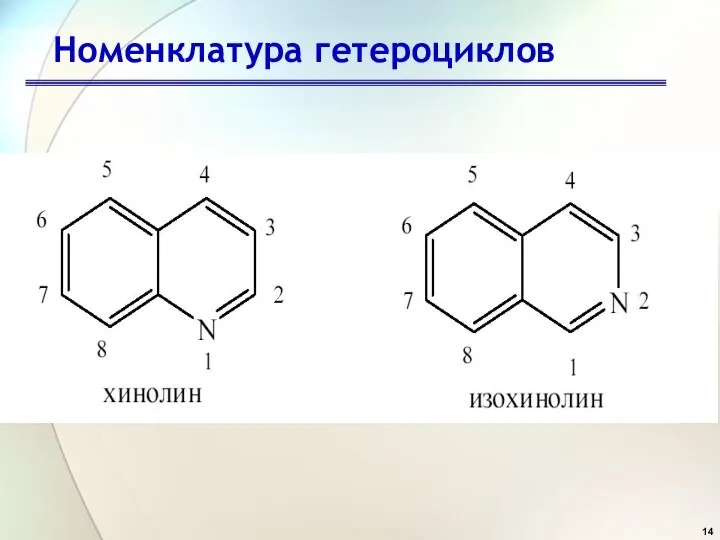 Номенклатура гетероциклов