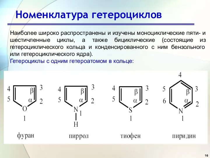 Номенклатура гетероциклов Наиболее широко распространены и изучены моноциклические пяти- и шестичленные