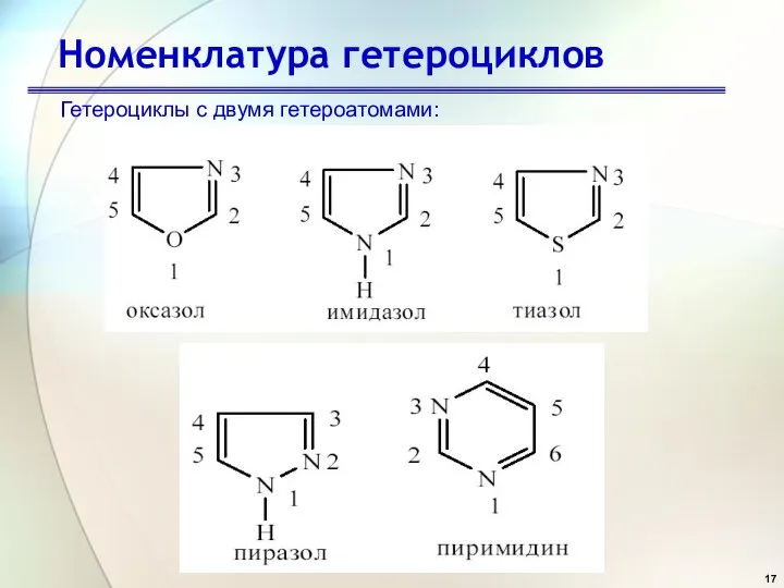 Номенклатура гетероциклов Гетероциклы с двумя гетероатомами: