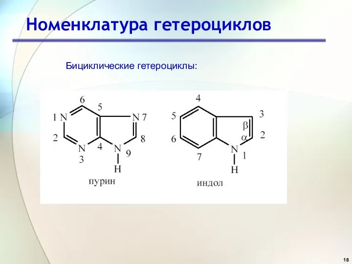 Номенклатура гетероциклов Бициклические гетероциклы: