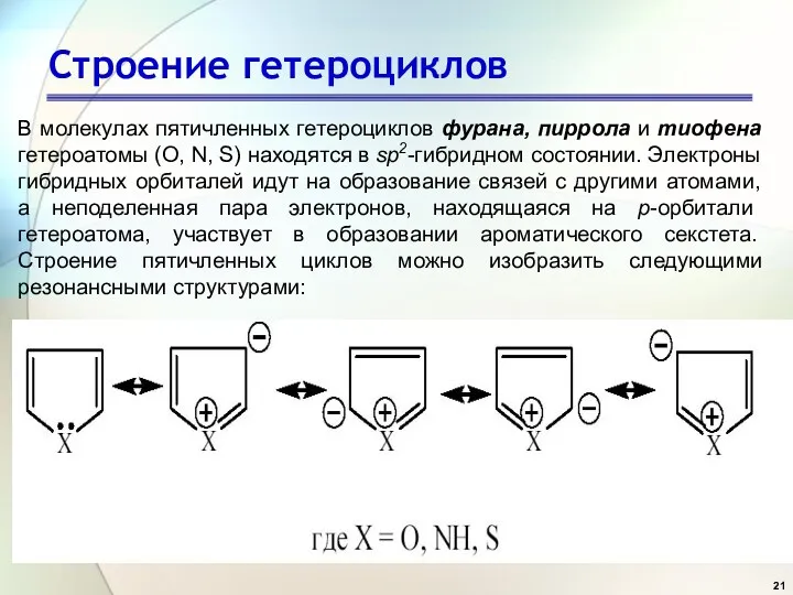 Строение гетероциклов В молекулах пятичленных гетероциклов фурана, пиррола и тиофена гетероатомы