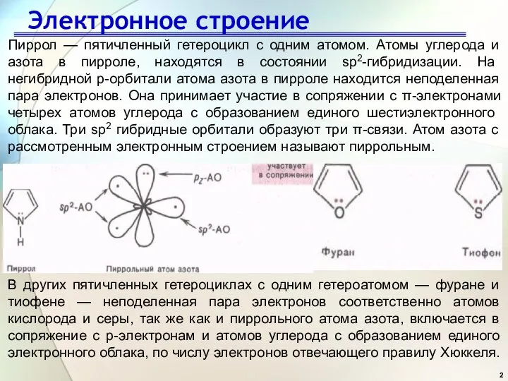 Электронное строение Пиррол — пятичленный гетероцикл с одним атомом. Атомы углерода