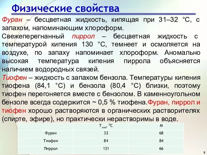 Физические свойства Фуран – бесцветная жидкость, кипящая при 31–32 °С, с