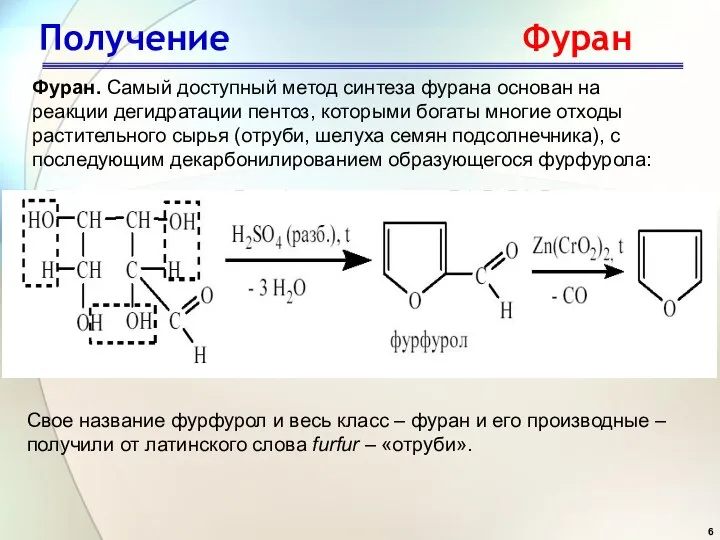 Фуран. Самый доступный метод синтеза фурана основан на реакции дегидратации пентоз,