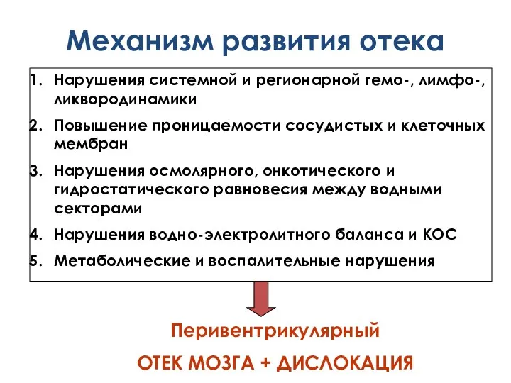 Механизм развития отека Нарушения системной и регионарной гемо-, лимфо-, ликвородинамики Повышение