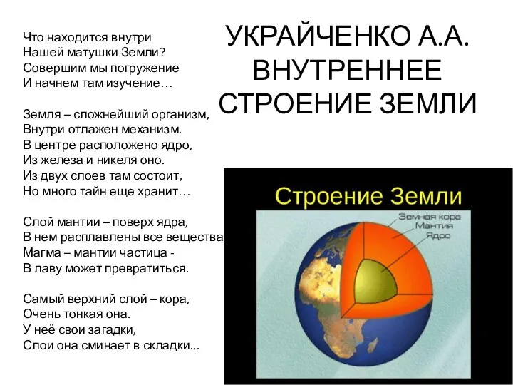 УКРАЙЧЕНКО А.А. ВНУТРЕННЕЕ СТРОЕНИЕ ЗЕМЛИ Что находится внутри Нашей матушки Земли?