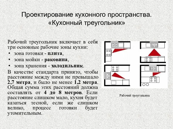 Проектирование кухонного пространства. «Кухонный треугольник» Рабочий треугольник включает в себя три