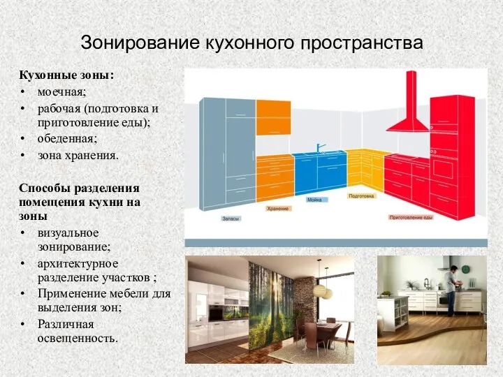 Зонирование кухонного пространства Кухонные зоны: моечная; рабочая (подготовка и приготовление еды);