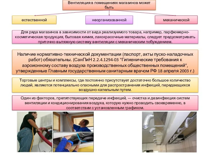 Вентиляция в помещениях магазинов может быть естественной неорганизованной механической Для ряда