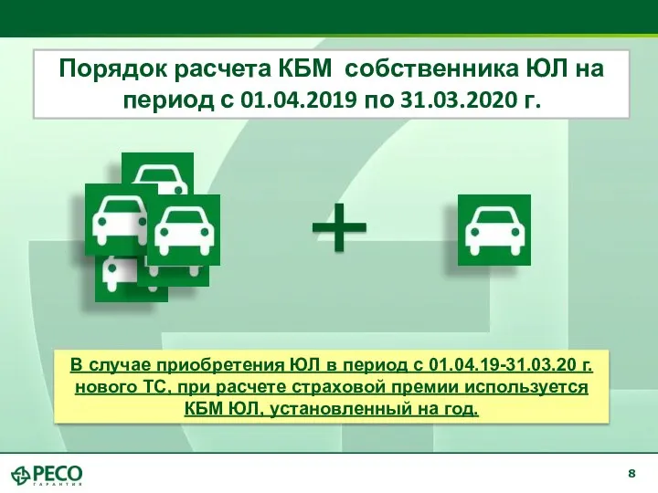 Порядок расчета КБМ собственника ЮЛ на период с 01.04.2019 по 31.03.2020