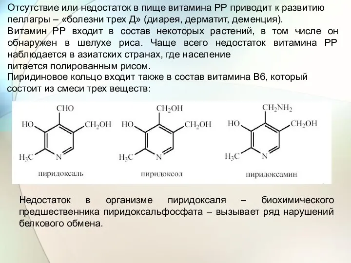 Отсутствие или недостаток в пище витамина РР приводит к развитию пеллагры