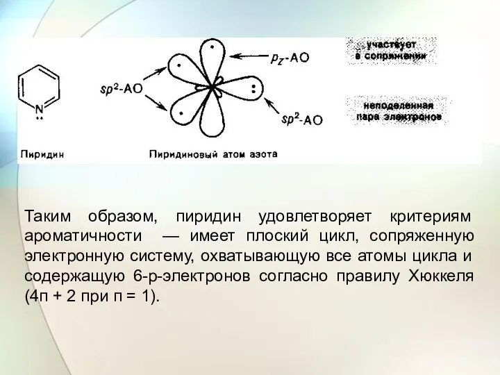 Таким образом, пиридин удовлетворяет критериям ароматичности — имеет плоский цикл, сопряженную